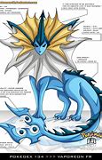 Image result for Vaporeon Pokedex