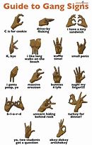 Image result for Gang Sign Language