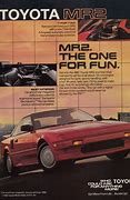 Image result for 87 MR2 Blue