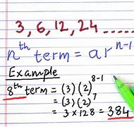 Image result for Geometric Method