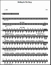 Image result for Rolling in the Deep Drum Sheet Music