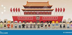 Image result for Cartoon Beijing Flash Cards