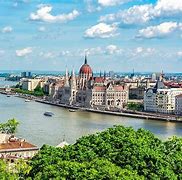 Image result for Danube