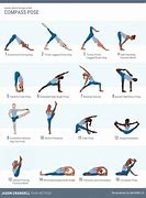 Image result for Rock Pose Yoga