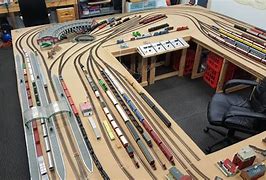 Image result for Best Model Train Layouts