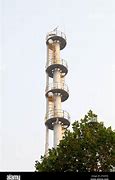 Image result for Distillation Tower