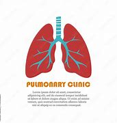 Image result for Lungs Logo Design