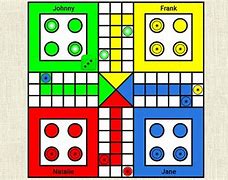 Image result for Playing Ludo Game