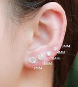 Image result for 6Mm Look Like