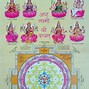 Image result for Hindu Deity