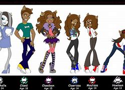 Image result for Monster High Clawdeen Family