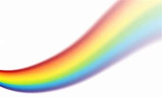 Image result for Rainbow Swirl Clip Art