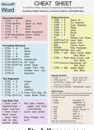 Image result for Word Cheat Sheet