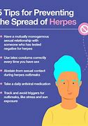 Image result for Herpes Genitalis