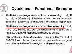 Image result for Chemokinesis