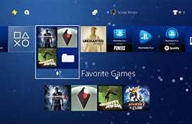 Image result for UI in PS