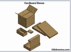 Image result for Box Woth 0