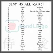 Image result for N5 Kanji 110 Photo