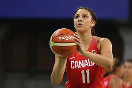 Image result for Women's Basketball