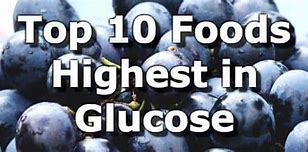 Image result for Glucose Foods