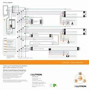 Image result for Lutron Lighting Control Panel Wiring