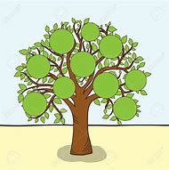 Image result for Clip Art Family Tree Chart