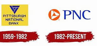 Image result for PNC Logo History