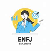 Image result for Gambar Animasi MBTI INFJ