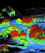 Image result for Lidar Drone Mapping Kit