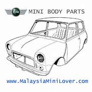 Image result for Mini Car Body