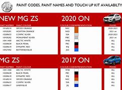 Image result for Mg Metallic Diamond Red Paint Code