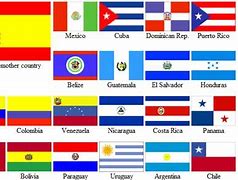 Image result for Spanish Countries Flags