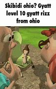 Image result for Skibidi Ohio Rizz