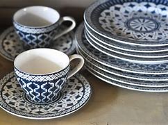 Image result for Plate Cups Antique