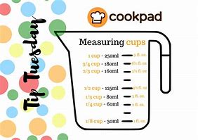 Image result for 3 4 Measuring Cup Equals