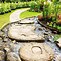 Image result for Dirt Path Garden