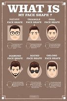 Image result for Oval Shape Face Haircut Male