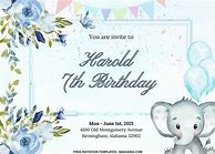 Image result for Green Birthday Invitation Background