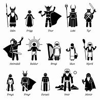 Image result for Norse Supremecy