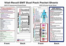 Image result for EMS Cheat Sheet