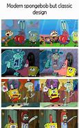 Image result for Modern Spongebob