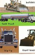 Image result for My Very First 100 Trucks