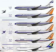 Image result for South African Airways A330