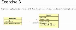 Image result for UML Diagram for Java