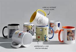 Image result for Mug Maker