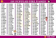 Image result for Top 50 Girl Names