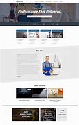 Image result for Amazon Product Page Template