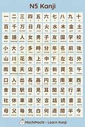 Image result for N5 Kanji 110 Photo