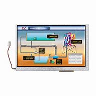 Image result for TFT LCD