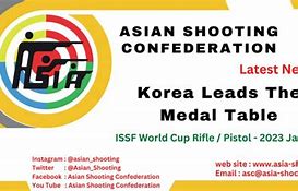 Image result for ISSF Starcom Image